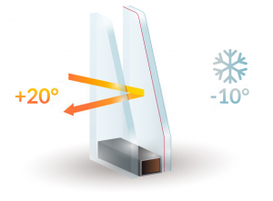 Double Glazing Services in Tottenham | Installation & Repairs